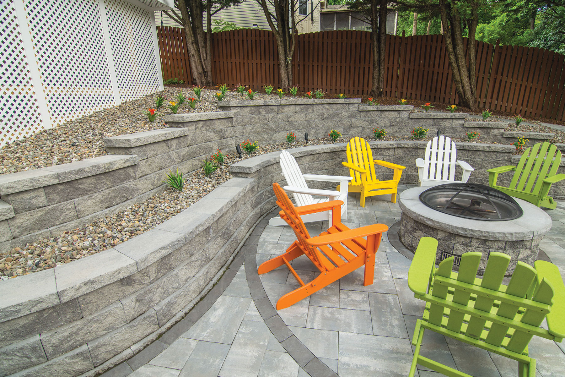 armour stone retaining wall cost Toronto finished Toronto landscaping project